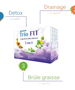 Alternative view of Ok Pharma Trio Fit Programme Ultra Minceur 3 En 1
