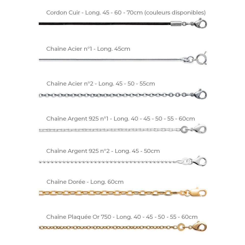 Pendentif Sodalite – PI Chinois ou Donut Petit carré – Image 3